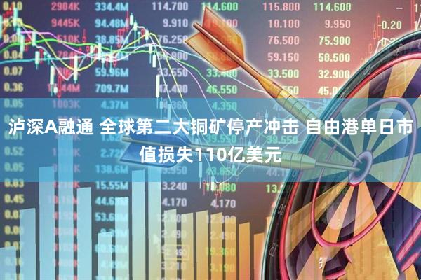 泸深A融通 全球第二大铜矿停产冲击 自由港单日市值损失110亿美元